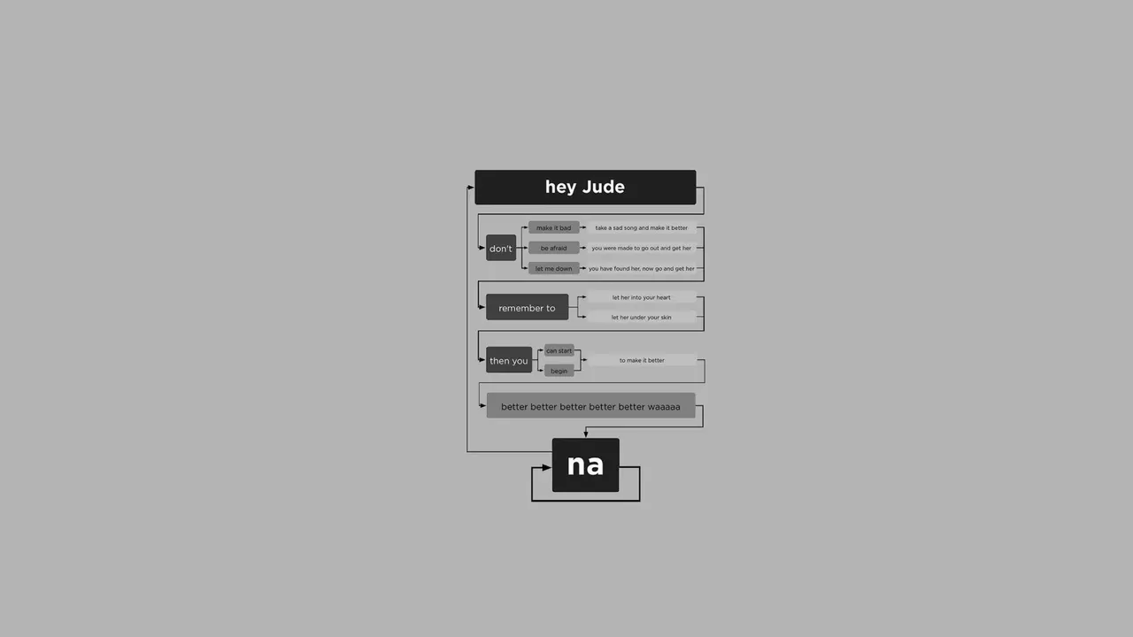 A screenshot of a computer