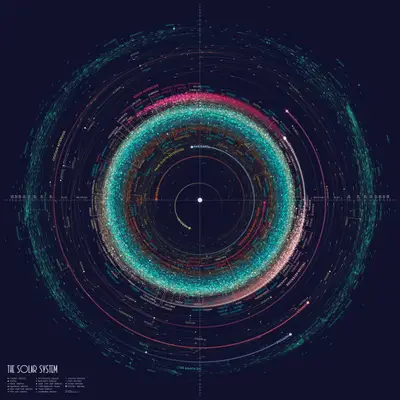 A colorful circle with dots